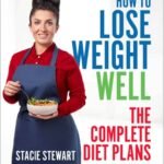 How to Lose Weight Well: The Complete Diet Plans