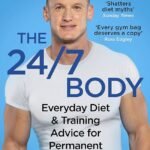 THE 24/7 MATT MORSIA BODY