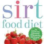 the sirt food diet