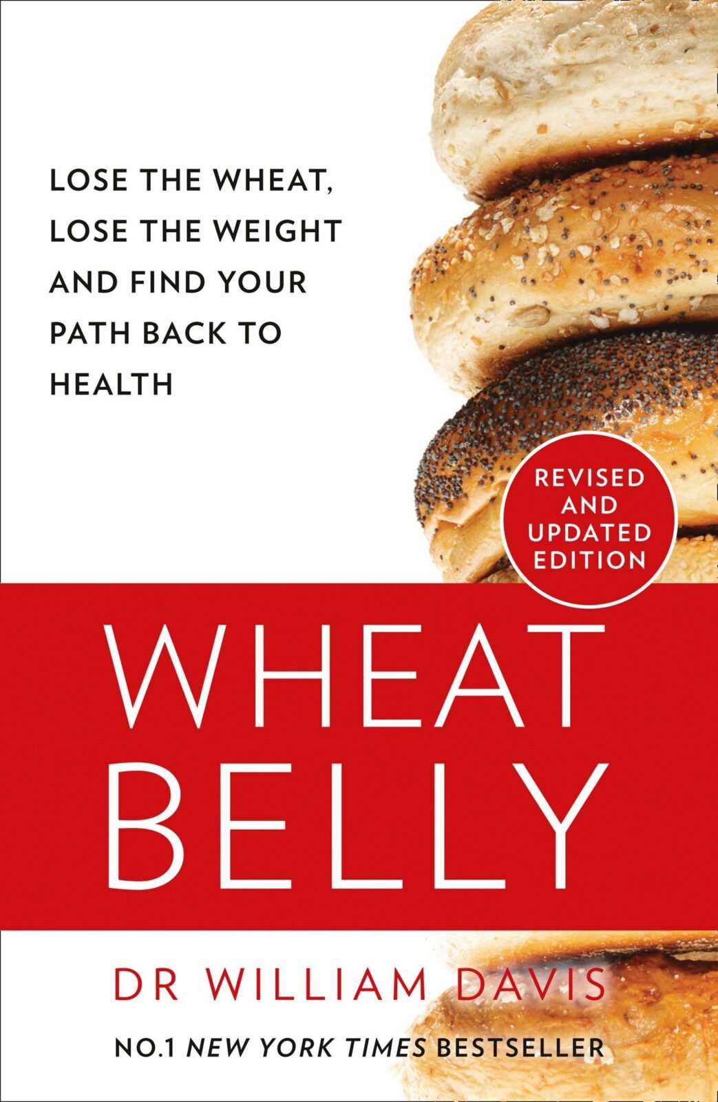 WHEAT BELLY